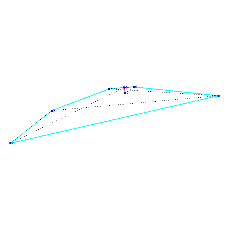 Flugauswertung